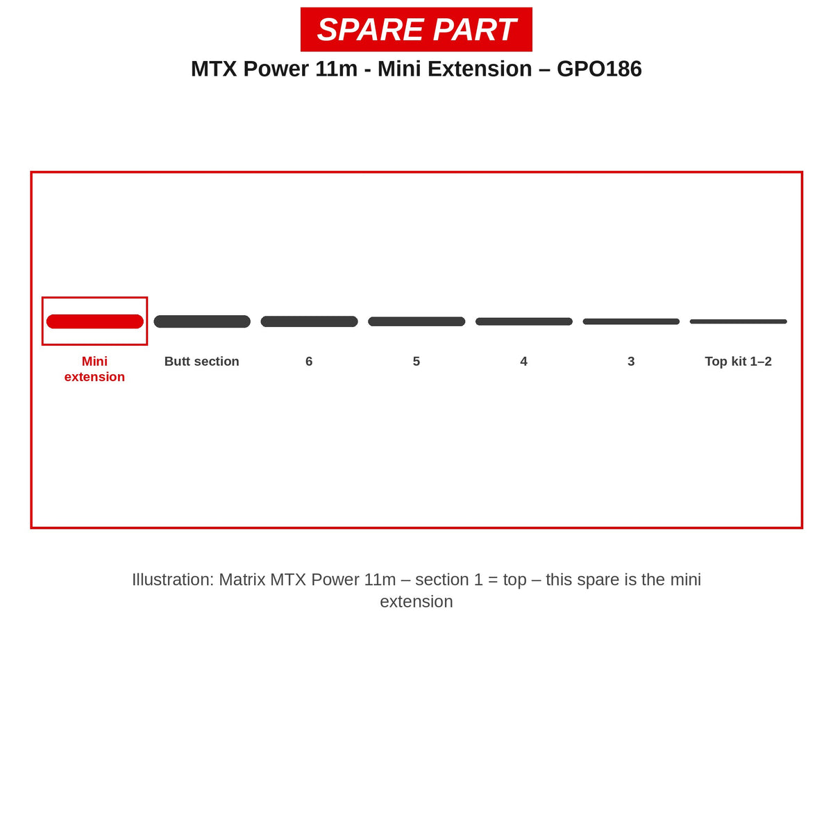 Matrix Mini-verlengdeel MTX Power 11m – GPO186