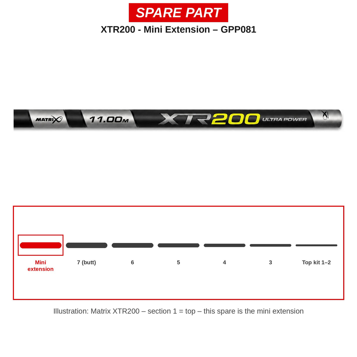 Matrix Mini-verlengdeel XTR200 – GPP081