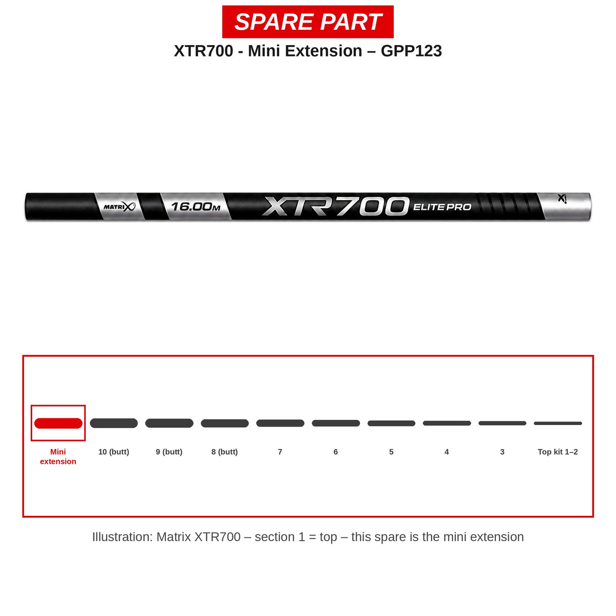 Matrix Mini-verlengdeel XTR700 – GPP123