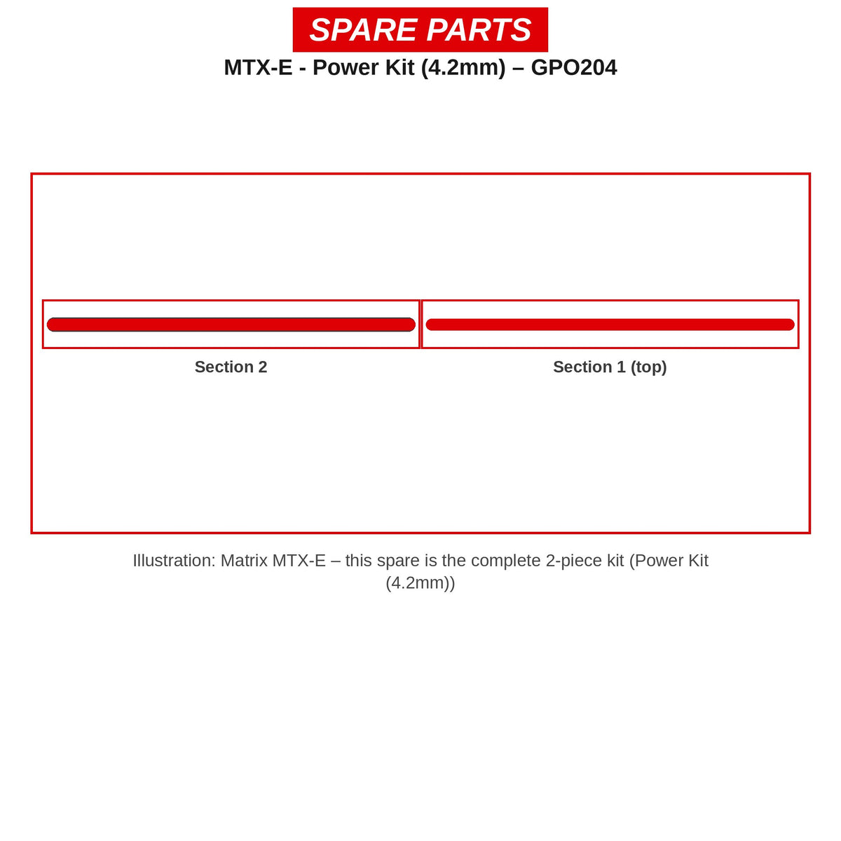 Matrix Powerkit MTX-E (4,2 mm) – GPO204