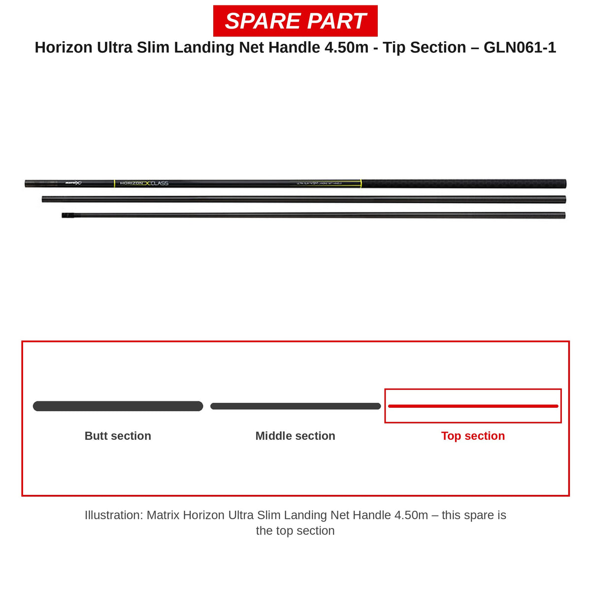 Matrix Topdeel Horizon Ultra Slim schepnetsteel 4,50 m – GLN061-1