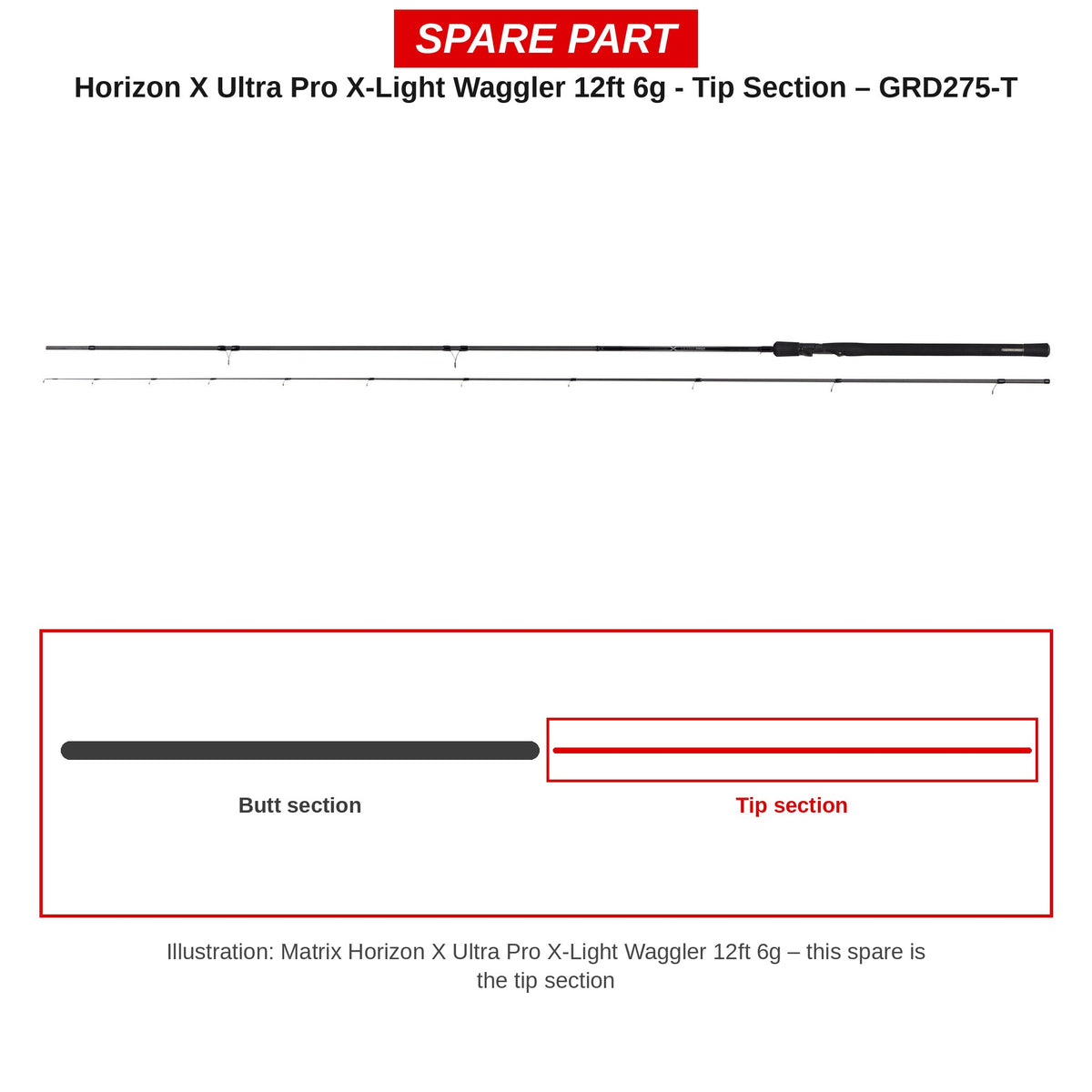 Matrix Topdeel Horizon X Ultra Pro X-Light Waggler 12ft 6 g – GRD275-T