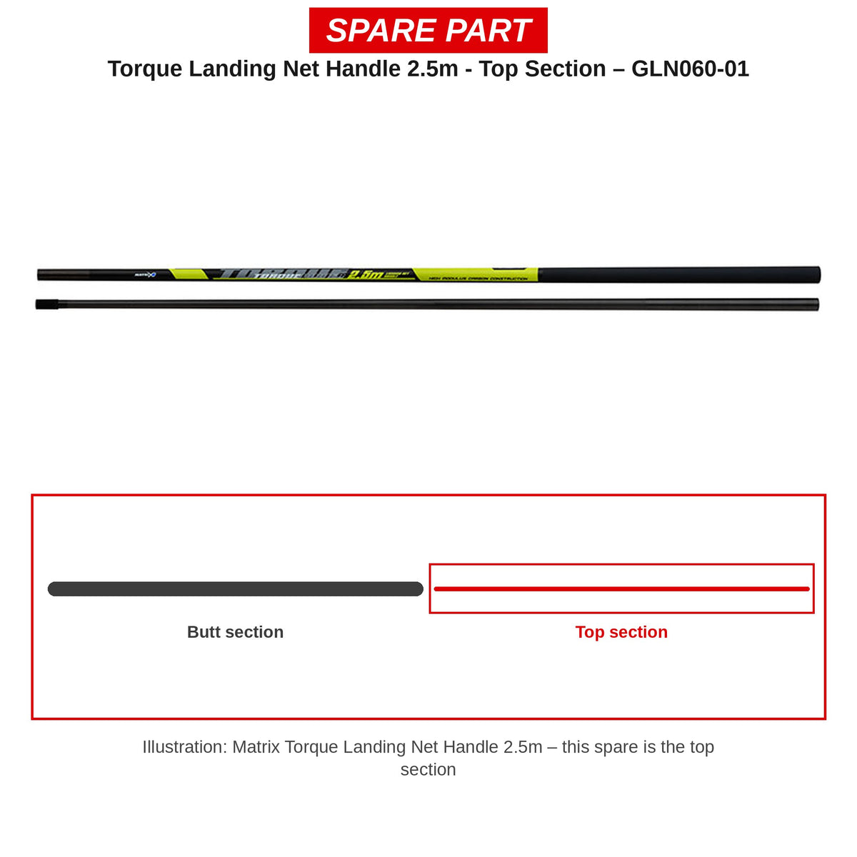 Matrix Topdeel Torque schepnetsteel 2,5 m – GLN060-01