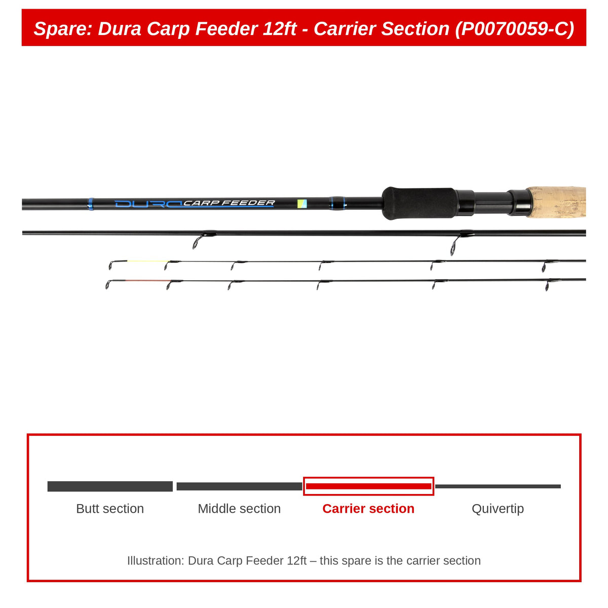 Preston Carrierdeel voor Dura Carp 12ft feederhengel – P0070059-C