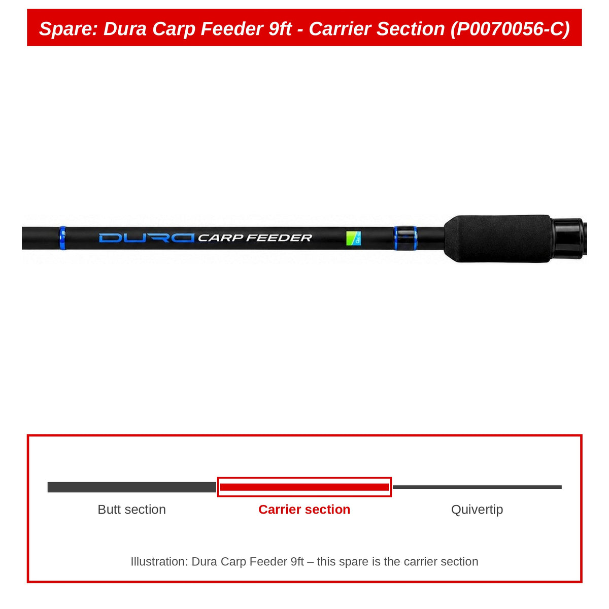 Preston Carrierdeel voor Dura Carp 9ft feederhengel – P0070056-C