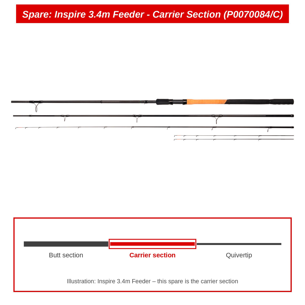 Preston Carrierdeel voor Inspire 3.4m feederhengel – P0070084/C