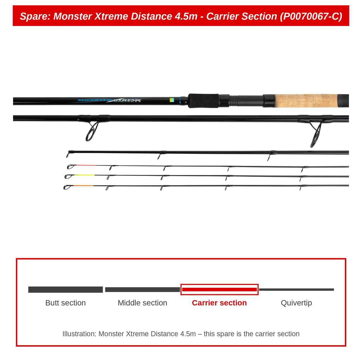 Preston Carrierdeel voor Monster Xtreme Distance 4.5m feederhengel – P0070067-C