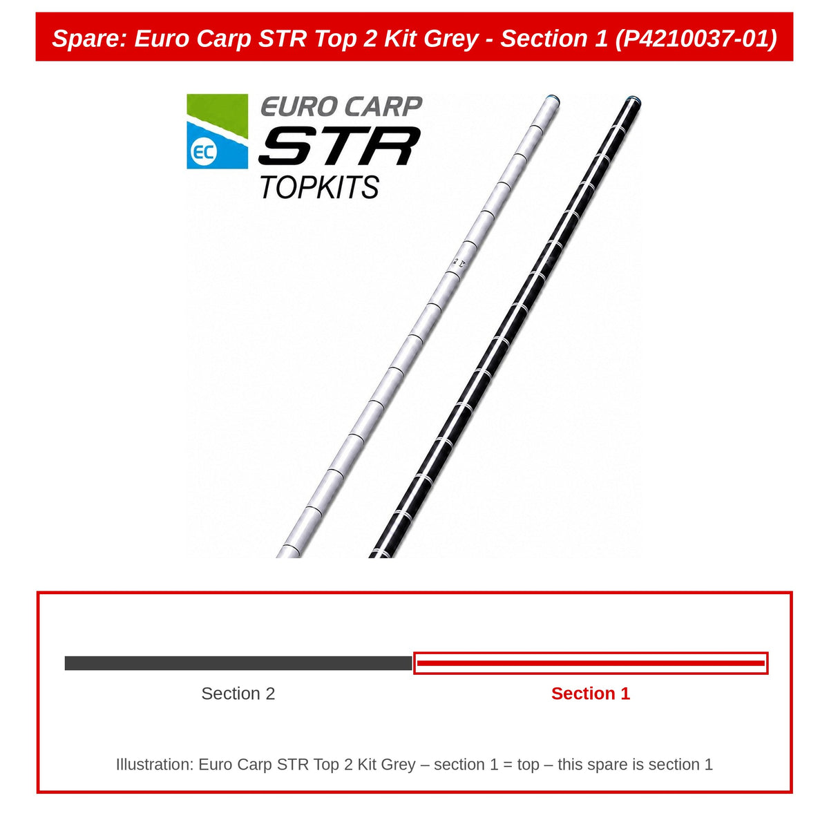 Preston Deel 1 voor Euro Carp STR Top 2 Kit Grey – P4210037-01