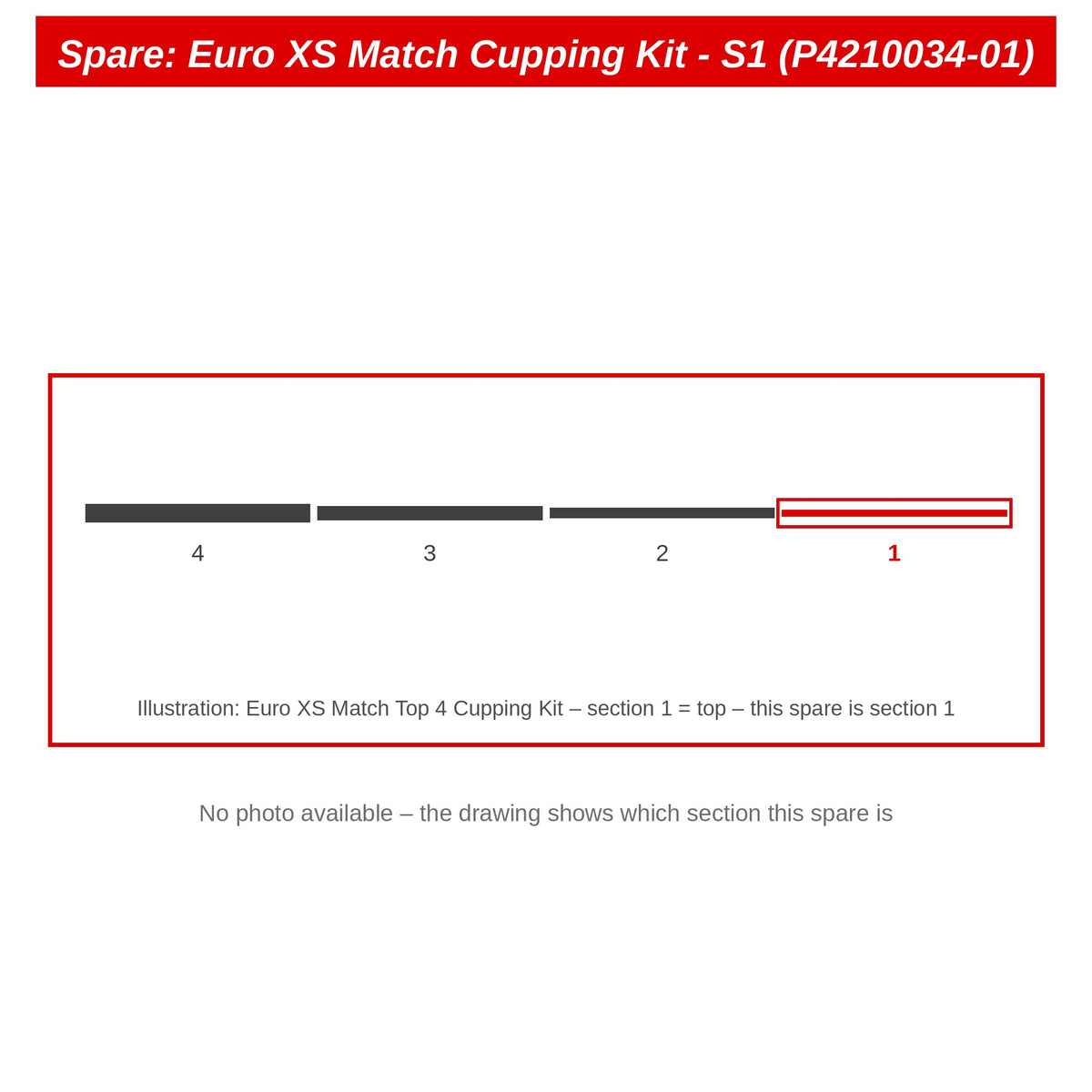 Preston Deel 1 voor Euro XS Match Top 4 Cupping Kit – P4210034-01