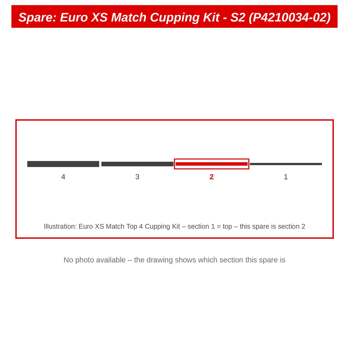 Preston Deel 2 voor Euro XS Match Top 4 Cupping Kit – P4210034-02