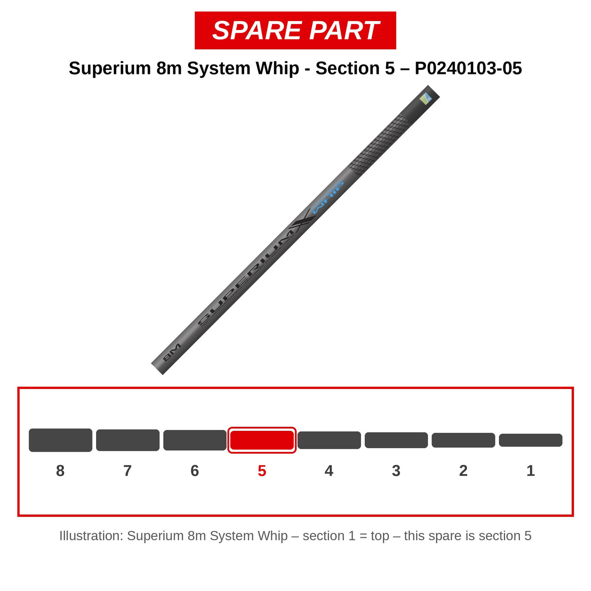 Preston Deel 5 voor Superium 8m System Whip – P0240103-05