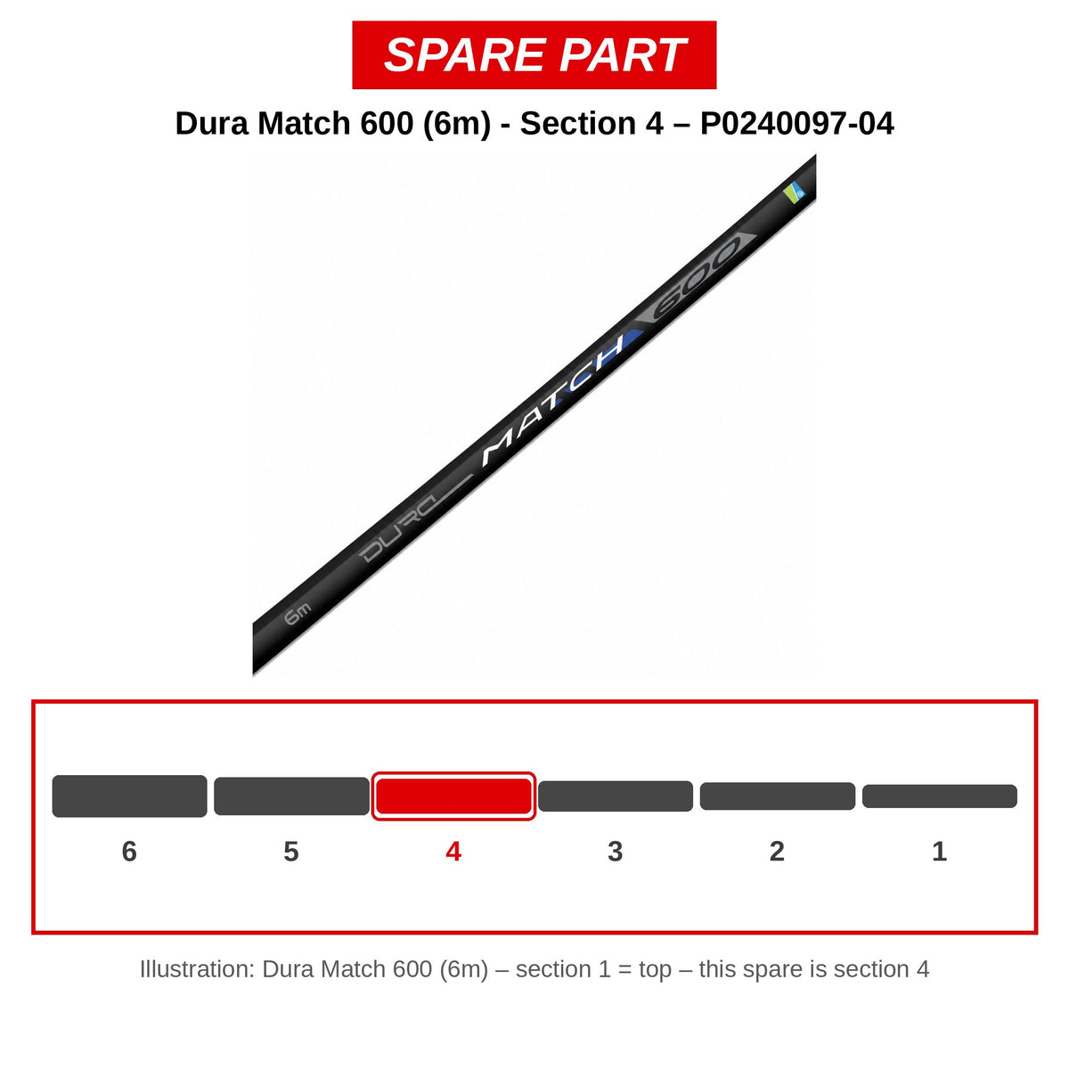 Preston Dura Match 600 – Deel 4 – P0240097-04