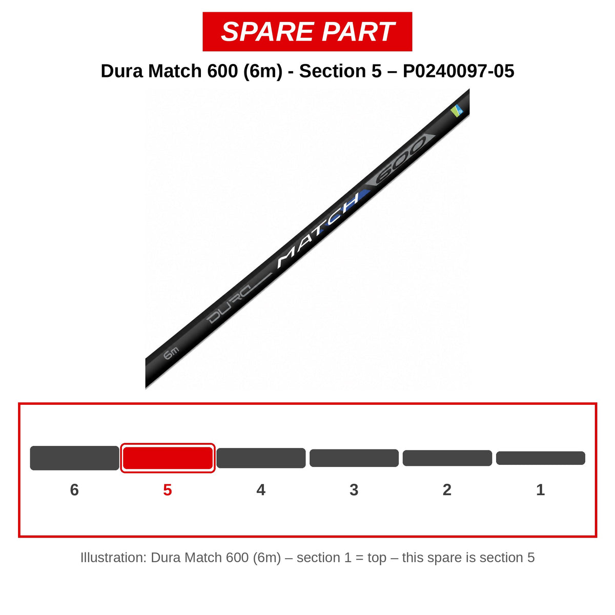 Preston Dura Match 600 – Deel 5 – P0240097-05