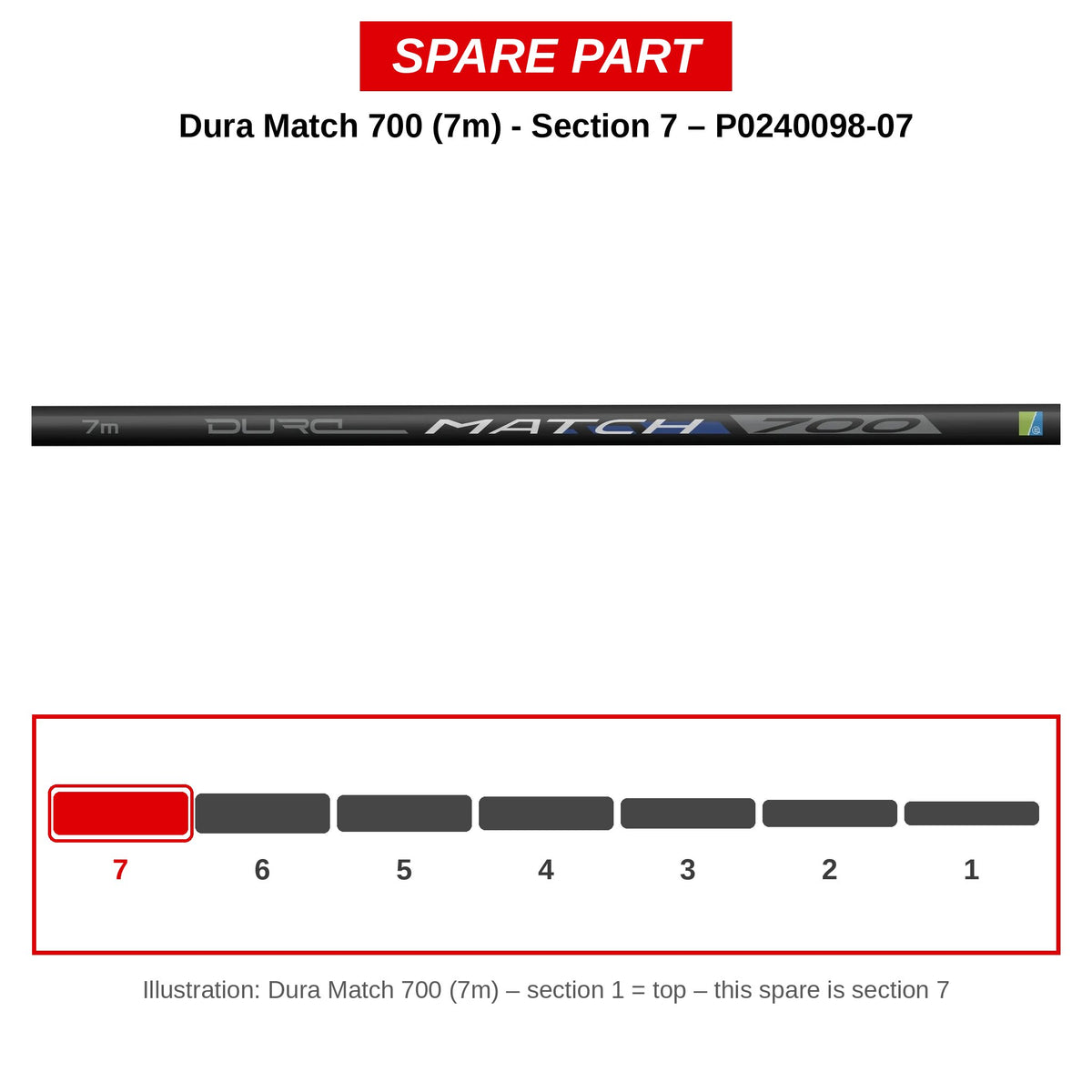 Preston Dura Match 700 – Handdeel (deel 7) – P0240098-07