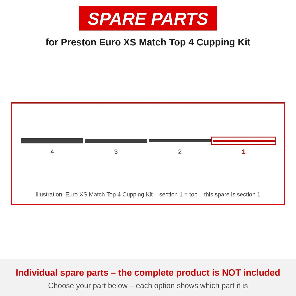 Preston Euro XS Match Top 4 Cupping Kit – onderdelen (P4210034)