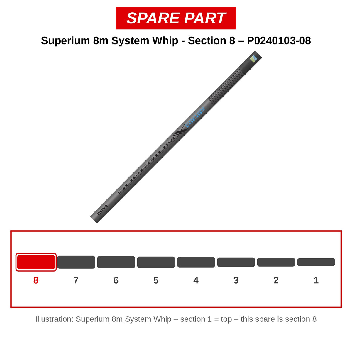 Preston Handdeel (deel 8) voor Superium 8m System Whip – P0240103-08