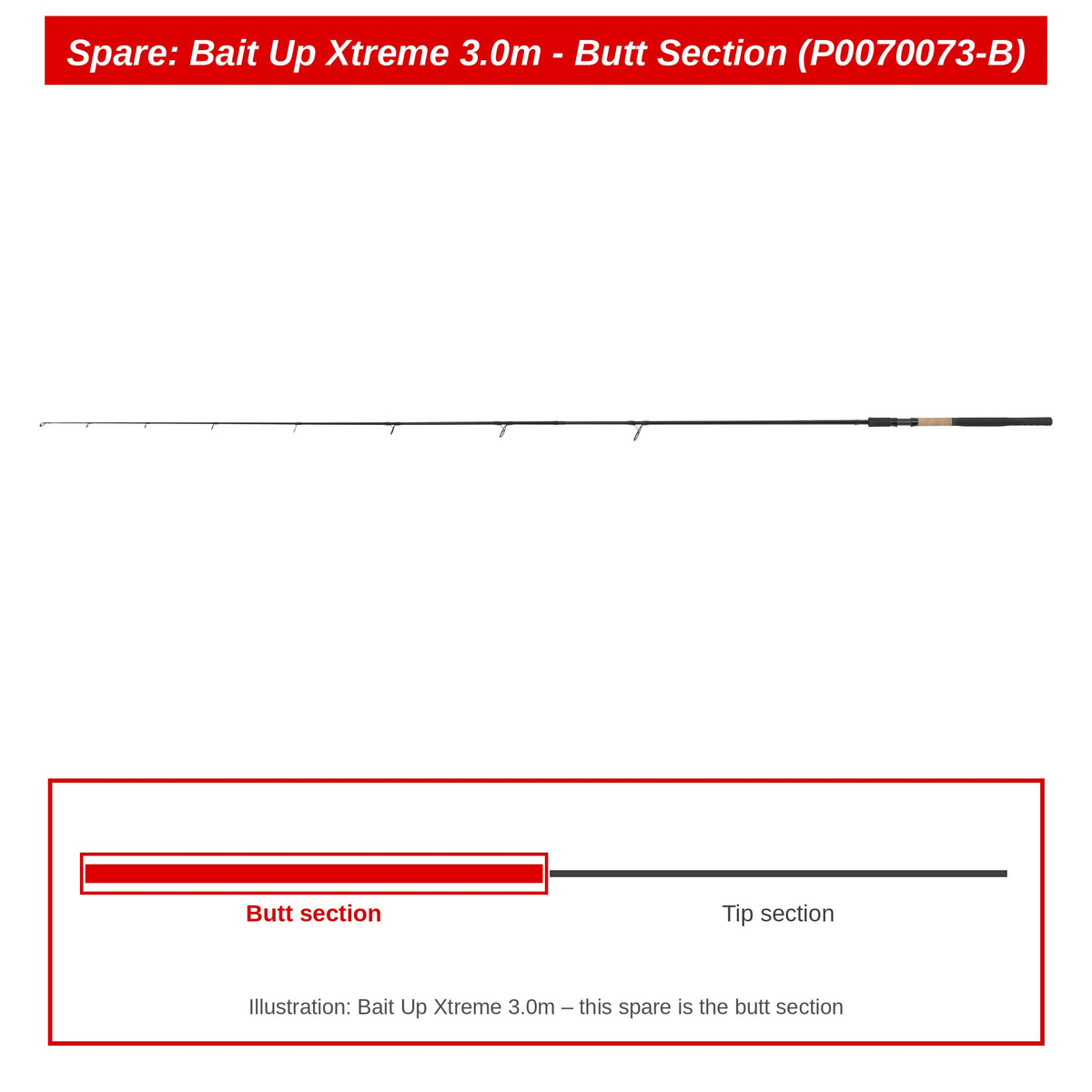 Preston Handdeel voor Bait Up Xtreme 3.0m voerhengel – P0070073-B