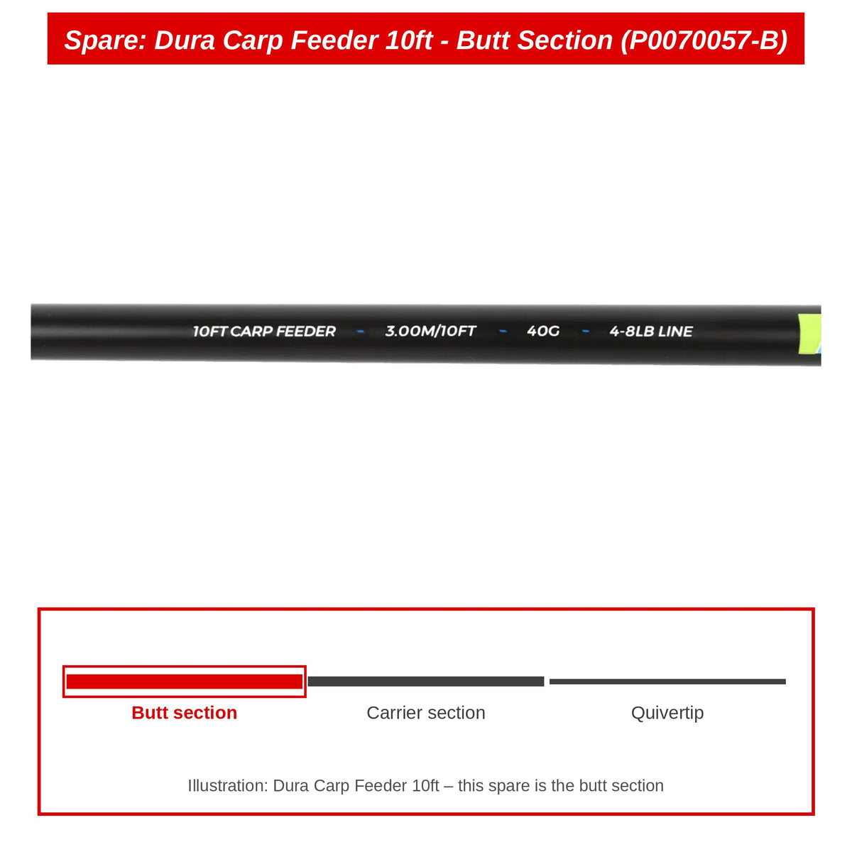 Preston Handdeel voor Dura Carp 10ft feederhengel – P0070057-B