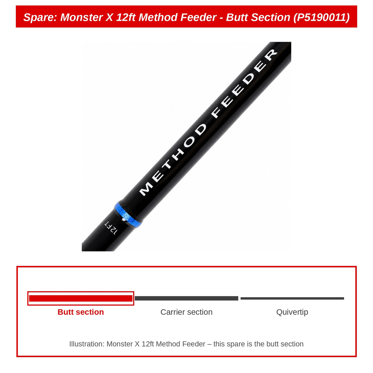 Preston Handdeel voor Monster X Method Feeder 12ft – P5190011