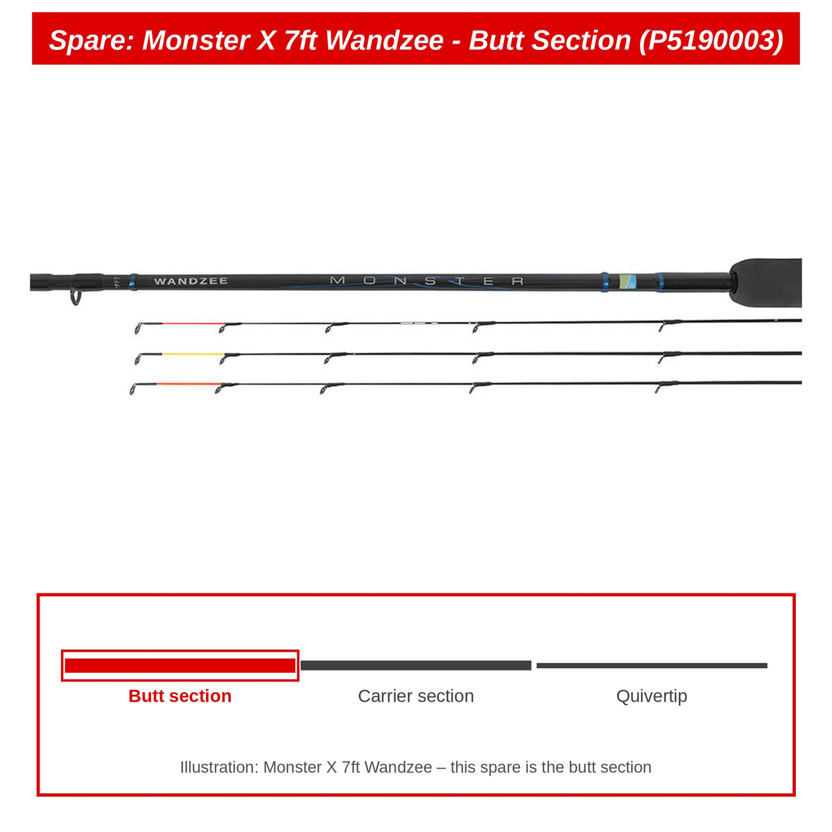 Preston Handdeel voor Monster X Wandzee 7ft – P5190003