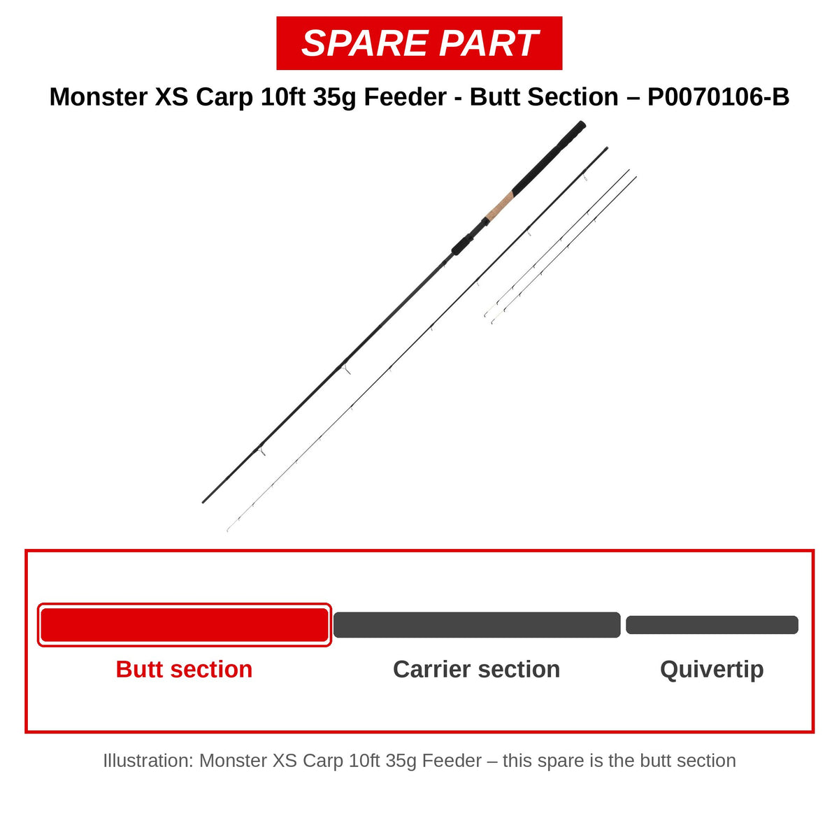 Preston Handdeel voor Monster XS Carp 10ft 35g feederhengel – P0070106-B
