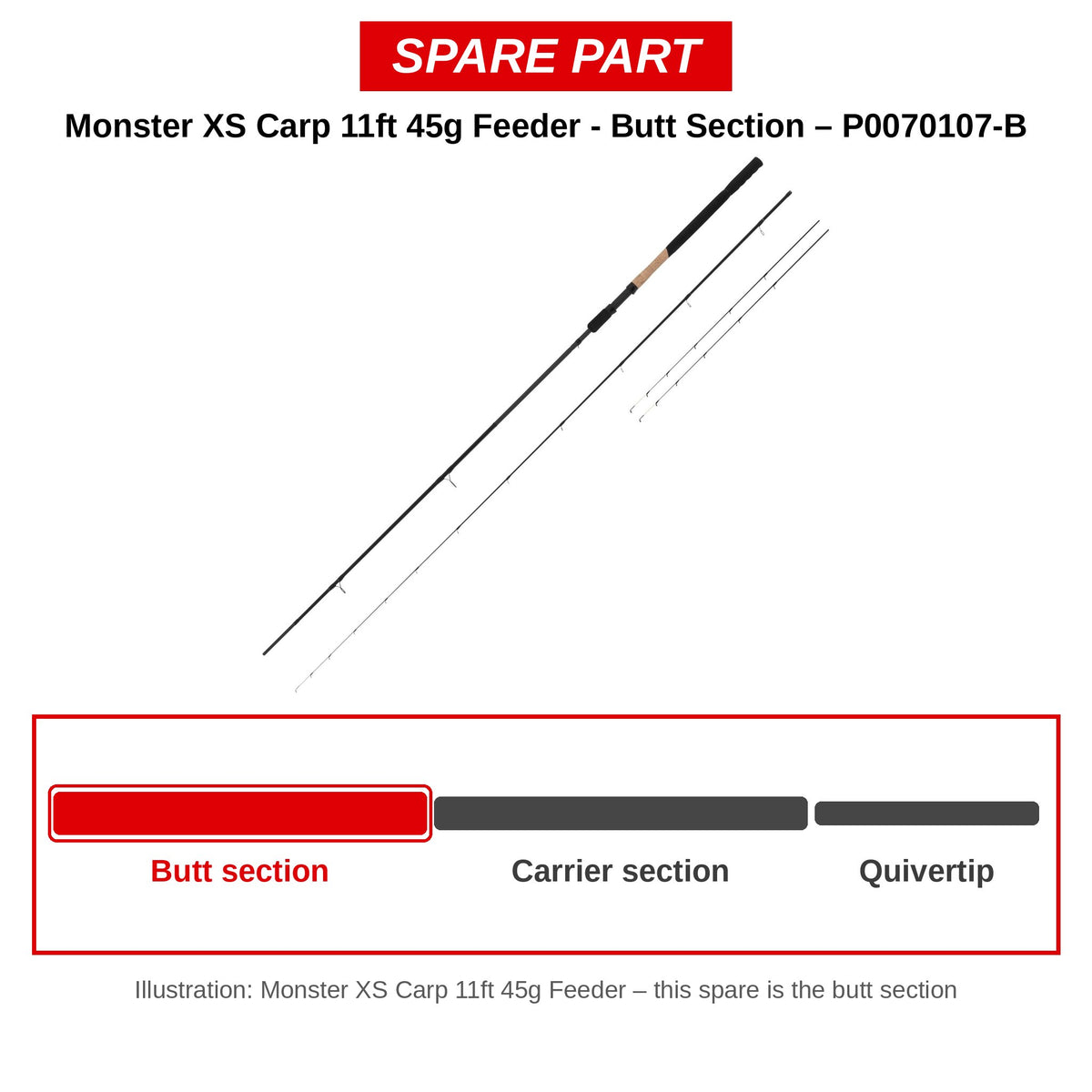 Preston Handdeel voor Monster XS Carp 11ft 45g feederhengel – P0070107-B