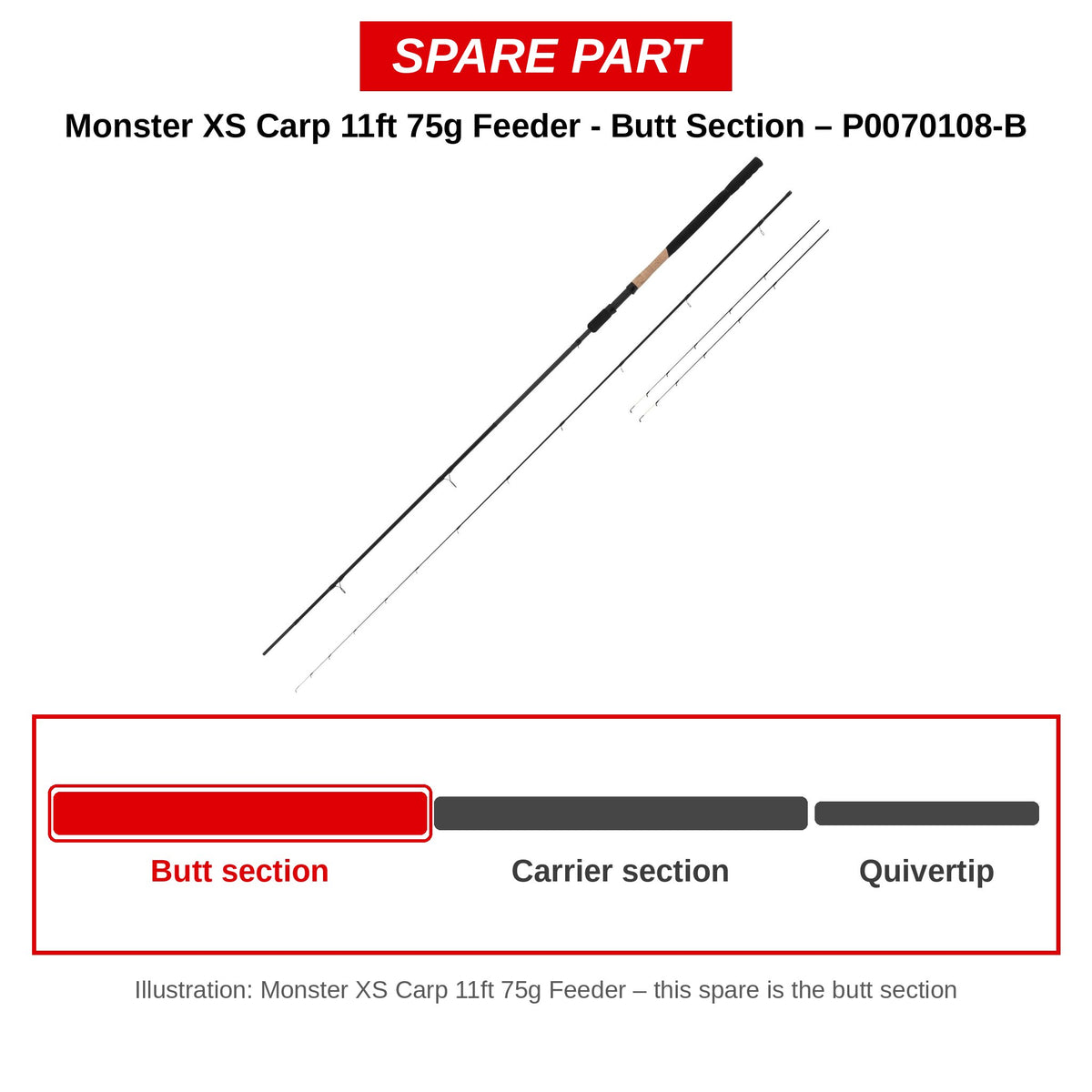 Preston Handdeel voor Monster XS Carp 11ft 75g feederhengel – P0070108-B
