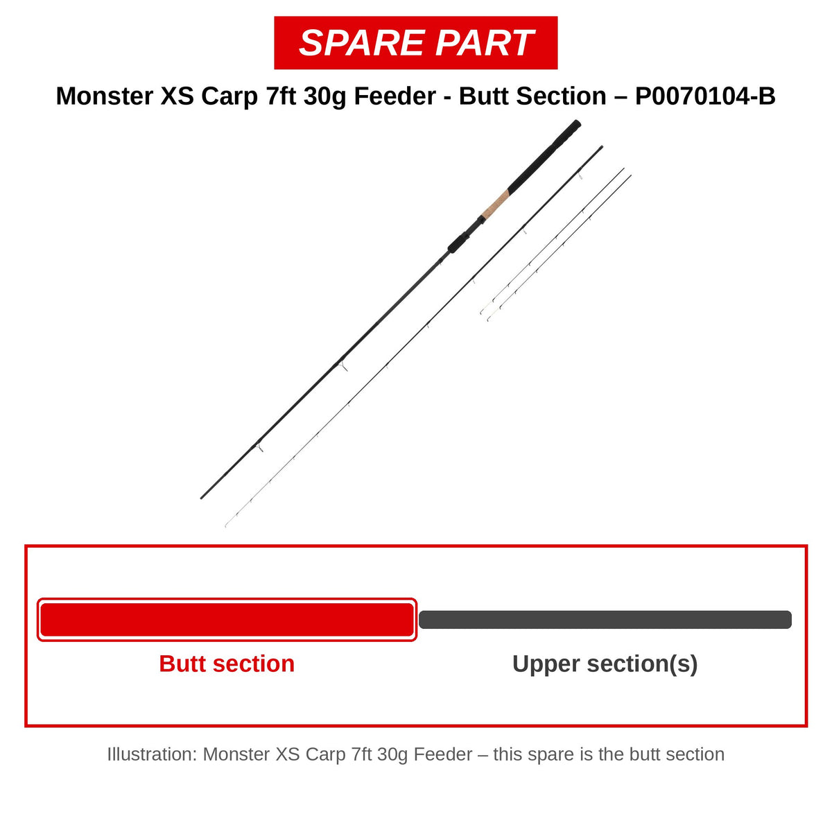 Preston Handdeel voor Monster XS Carp 7ft 30g feederhengel – P0070104-B