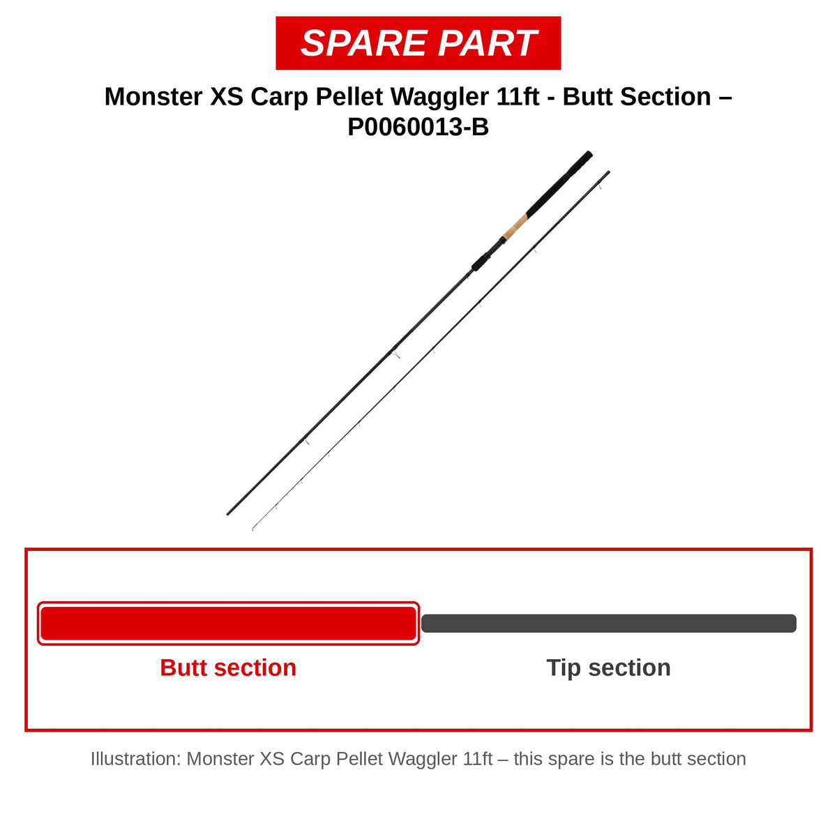 Preston Handdeel voor Monster XS Carp Pellet Waggler 11ft hengel – P0060013-B