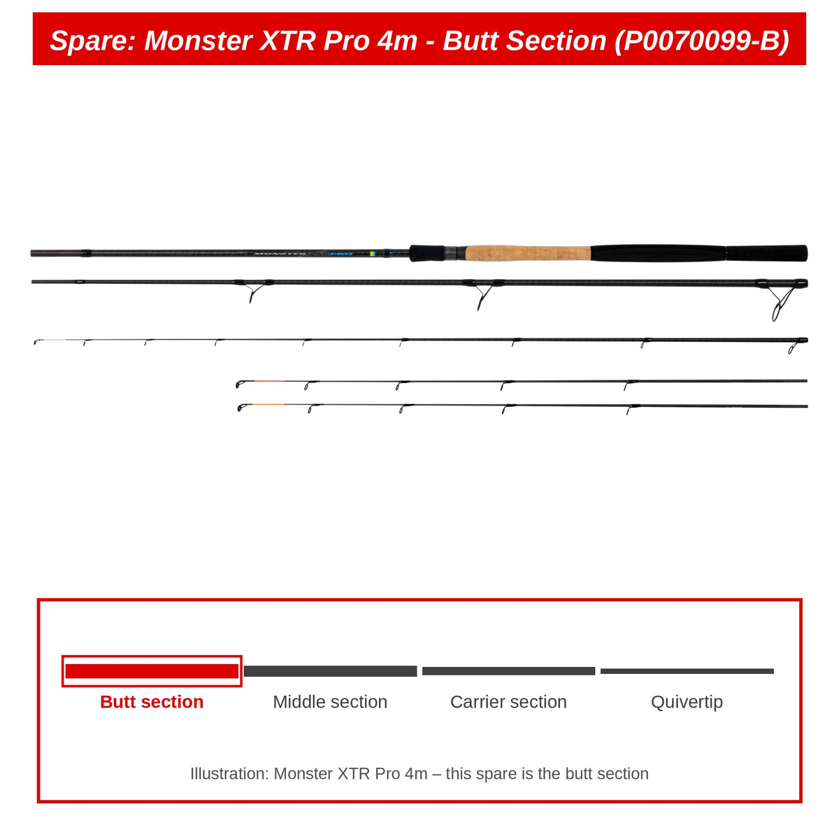 Preston Handdeel voor Monster XTR Pro 4m feederhengel – P0070099-B