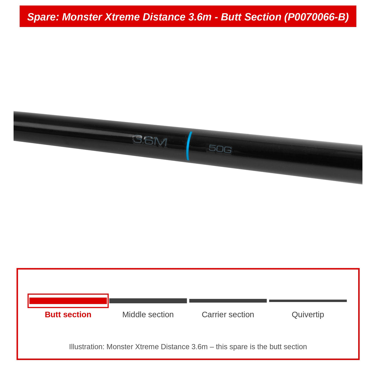 Preston Handdeel voor Monster Xtreme Distance 3.6m feederhengel – P0070066-B