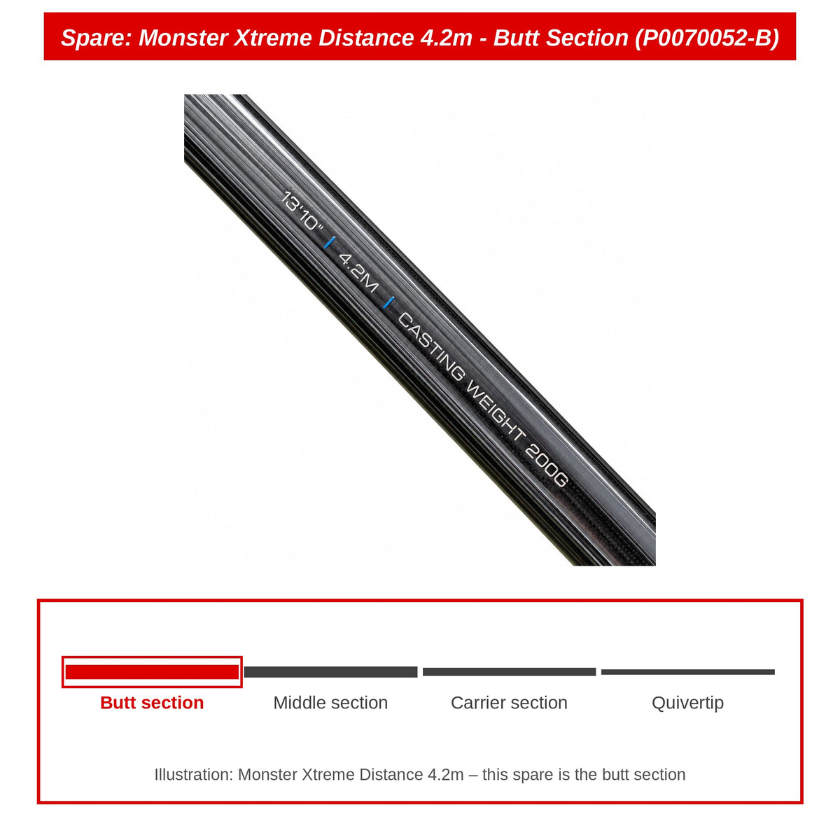 Preston Handdeel voor Monster Xtreme Distance 4.2m feederhengel – P0070052-B