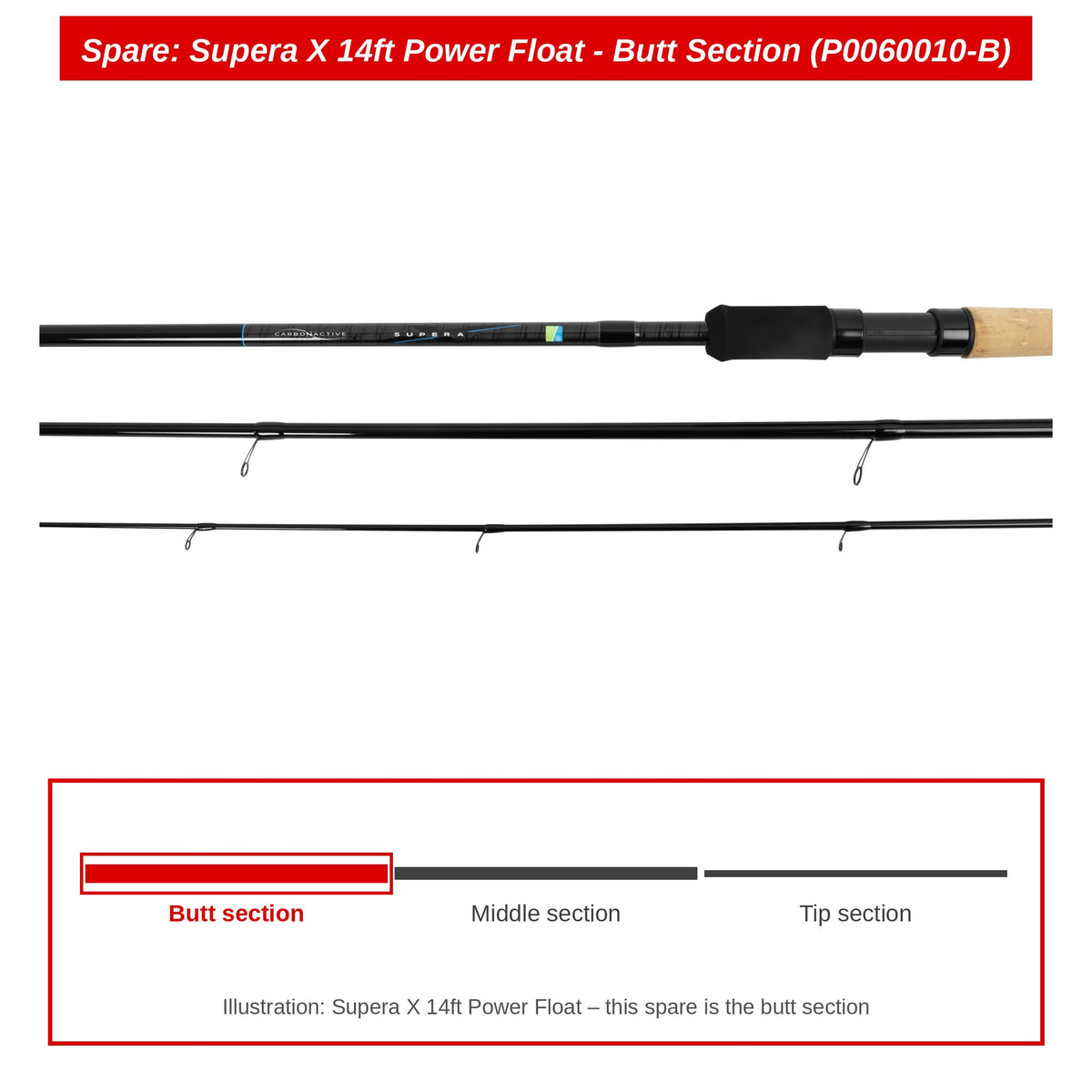 Preston Handdeel voor Supera X 14ft Power Float hengel – P0060010-B