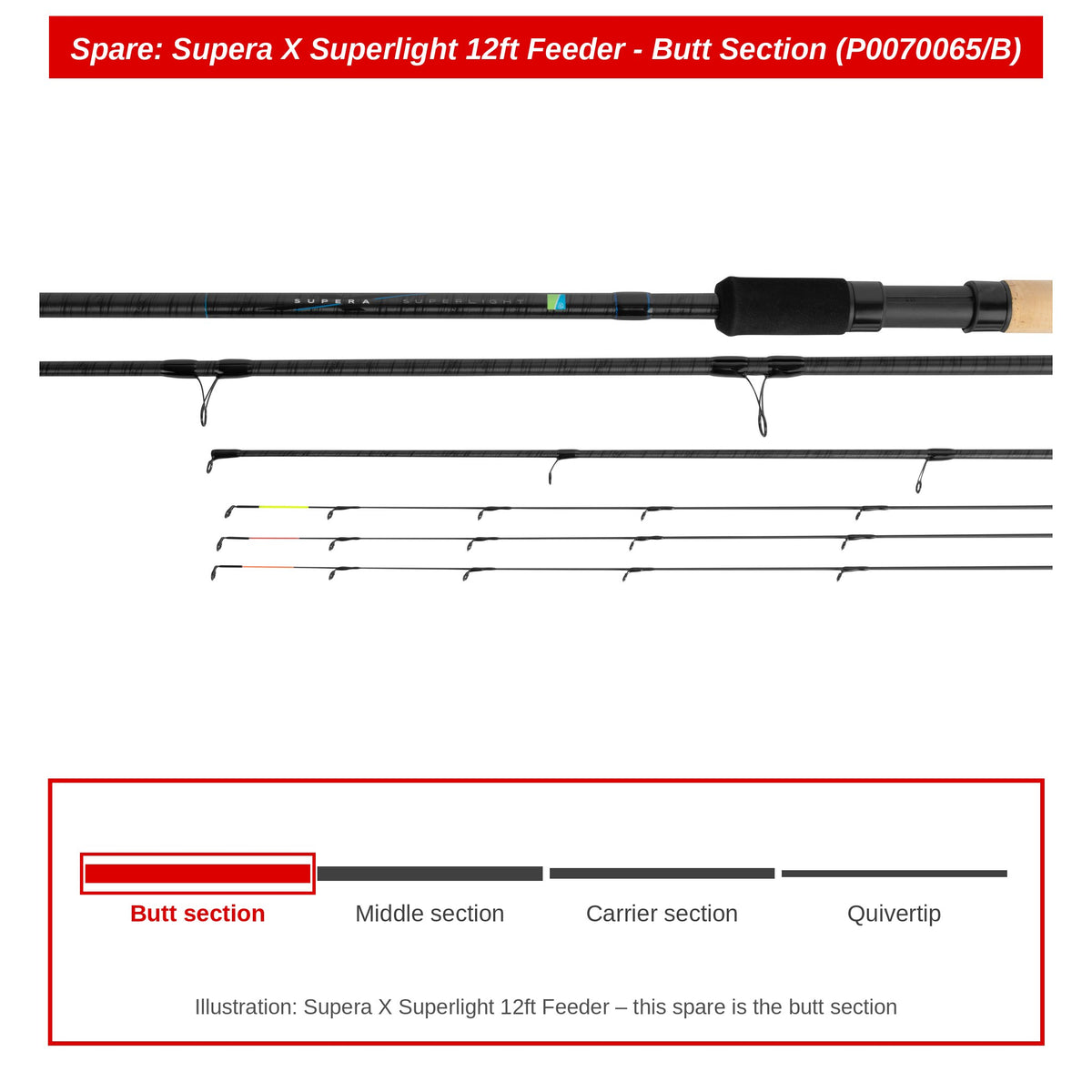 Preston Handdeel voor Supera X Superlight 12ft feederhengel – P0070065/B
