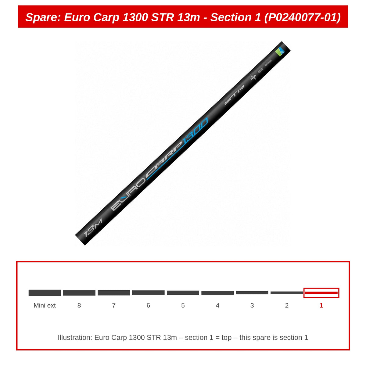 Preston Hengeldeel 1 voor Euro Carp 1300 STR vaste hengel – P0240077-01