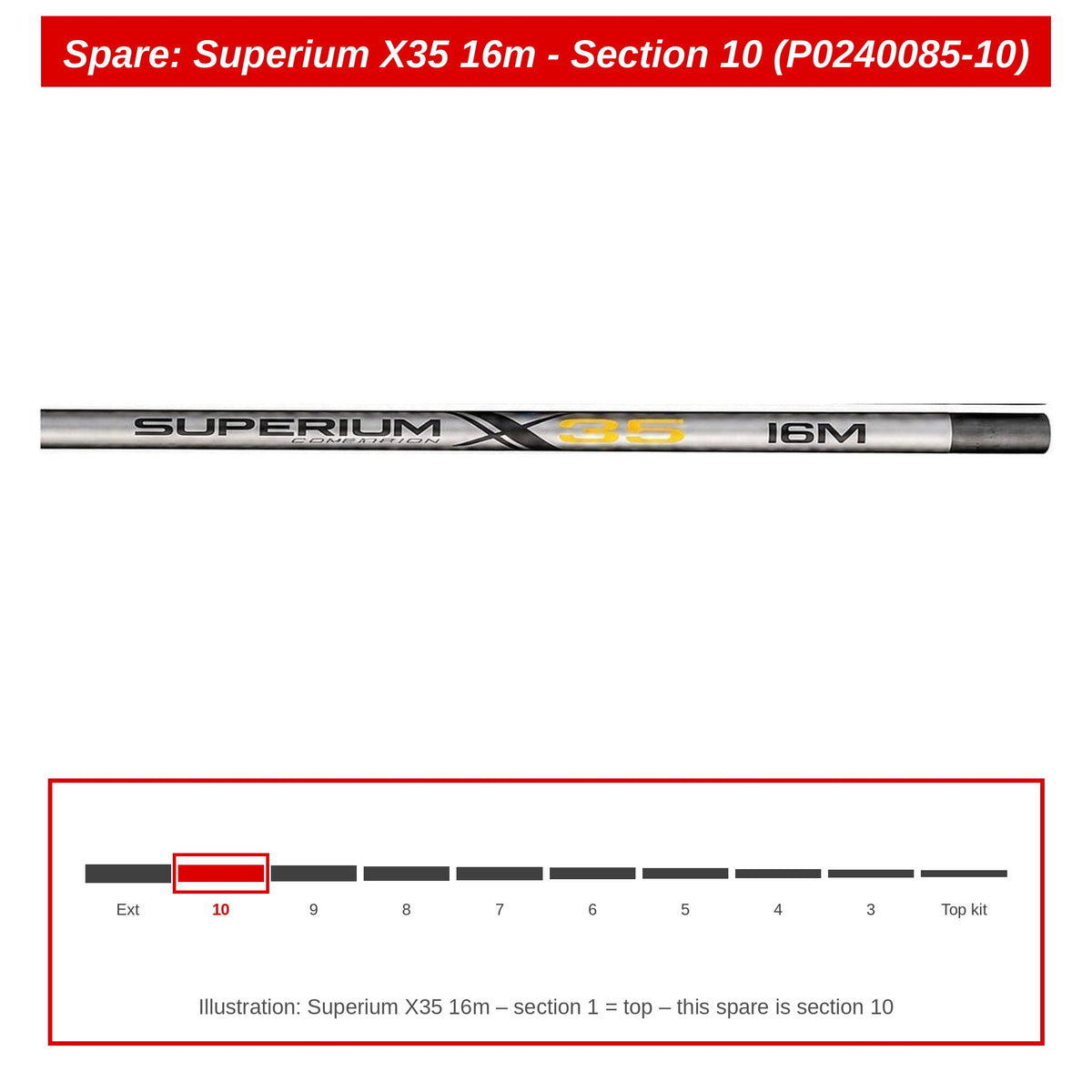 Preston Hengeldeel 10 voor Superium X35 16m vaste hengel – P0240085-10