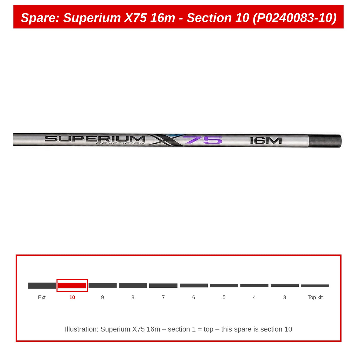 Preston Hengeldeel 10 voor Superium X75 16m vaste hengel – P0240083-10
