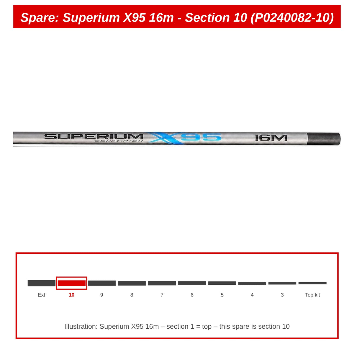 Preston Hengeldeel 10 voor Superium X95 16m vaste hengel – P0240082-10