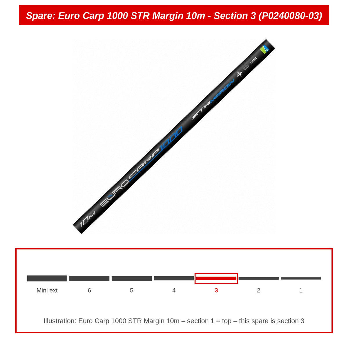 Preston Hengeldeel 3 voor Euro Carp 1000 STR Margin vaste hengel – P0240080-03