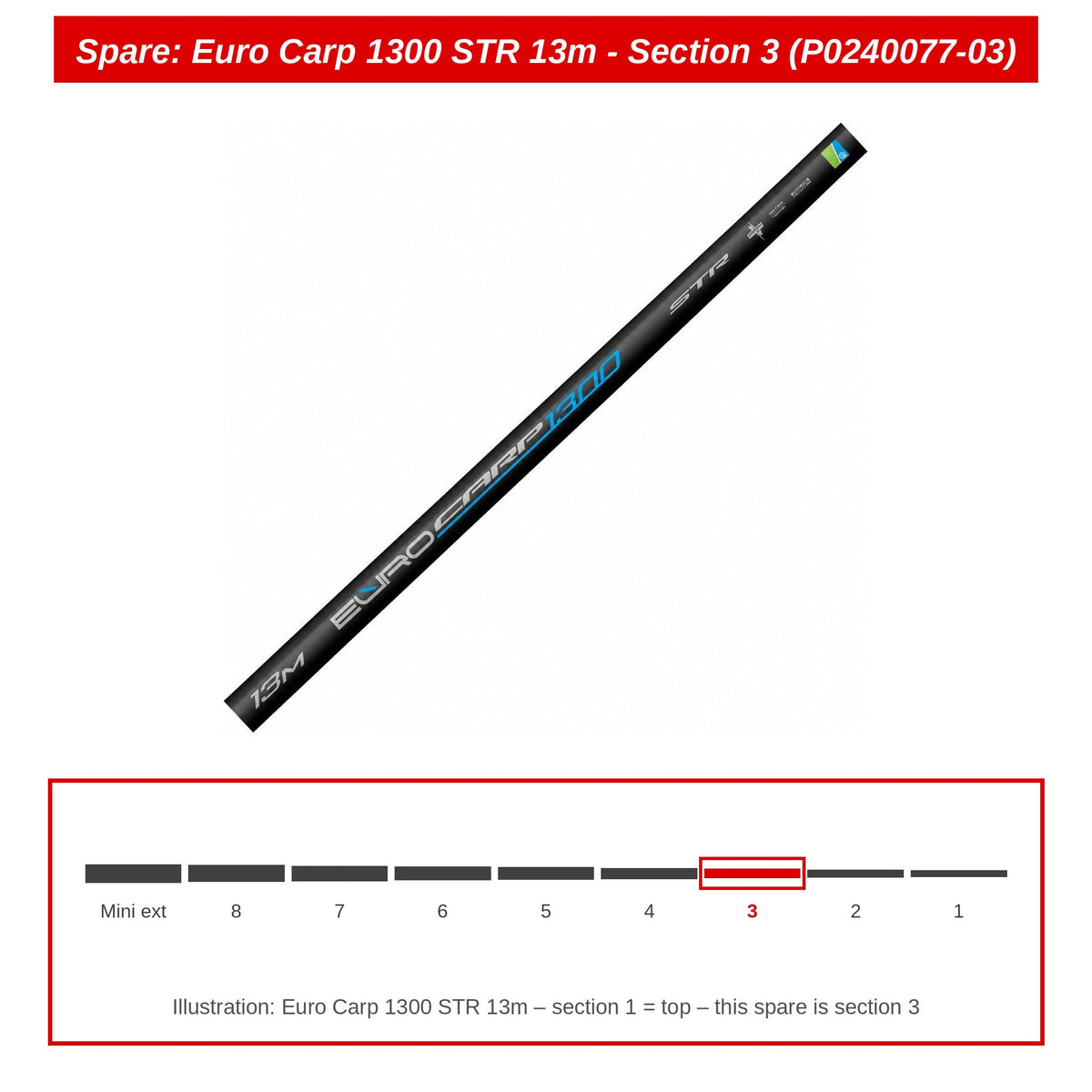 Preston Hengeldeel 3 voor Euro Carp 1300 STR vaste hengel – P0240077-03