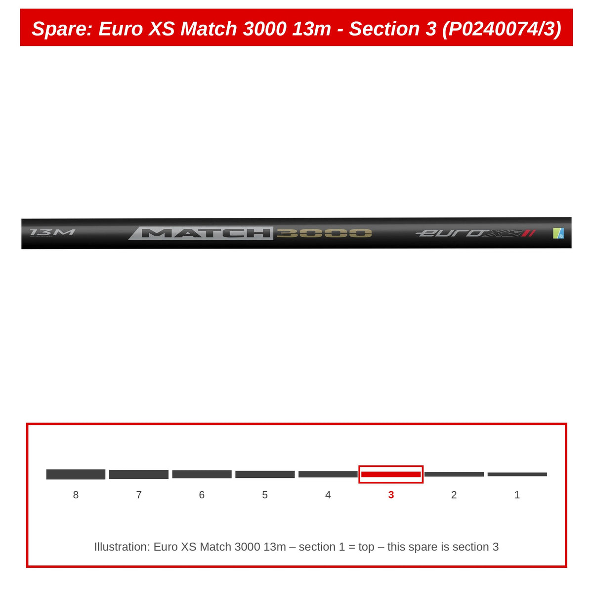 Preston Hengeldeel 3 voor Euro XS Match 3000 13m vaste hengel – P0240074/3