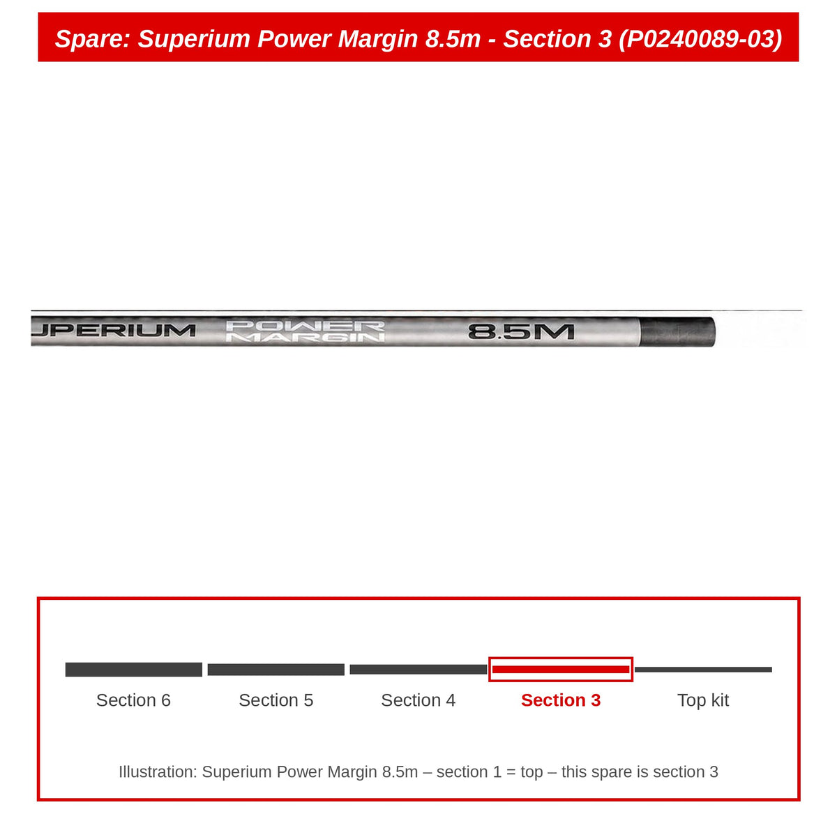 Preston Hengeldeel 3 voor Superium Power Margin 8.5m vaste hengel – P0240089-03
