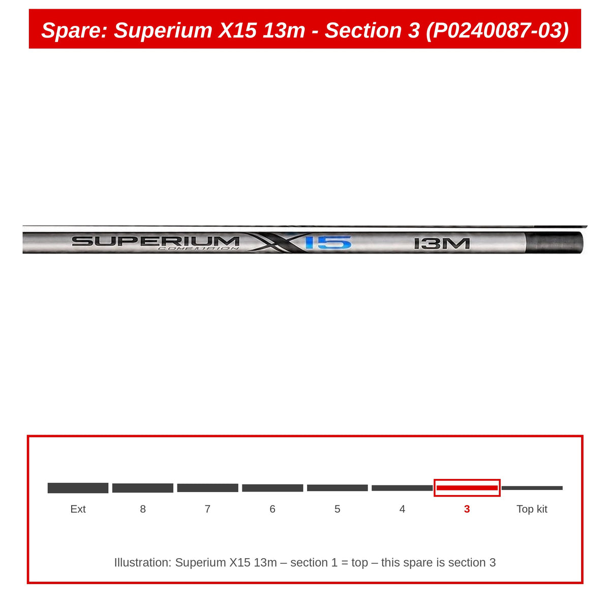Preston Hengeldeel 3 voor Superium X15 13m vaste hengel – P0240087-03