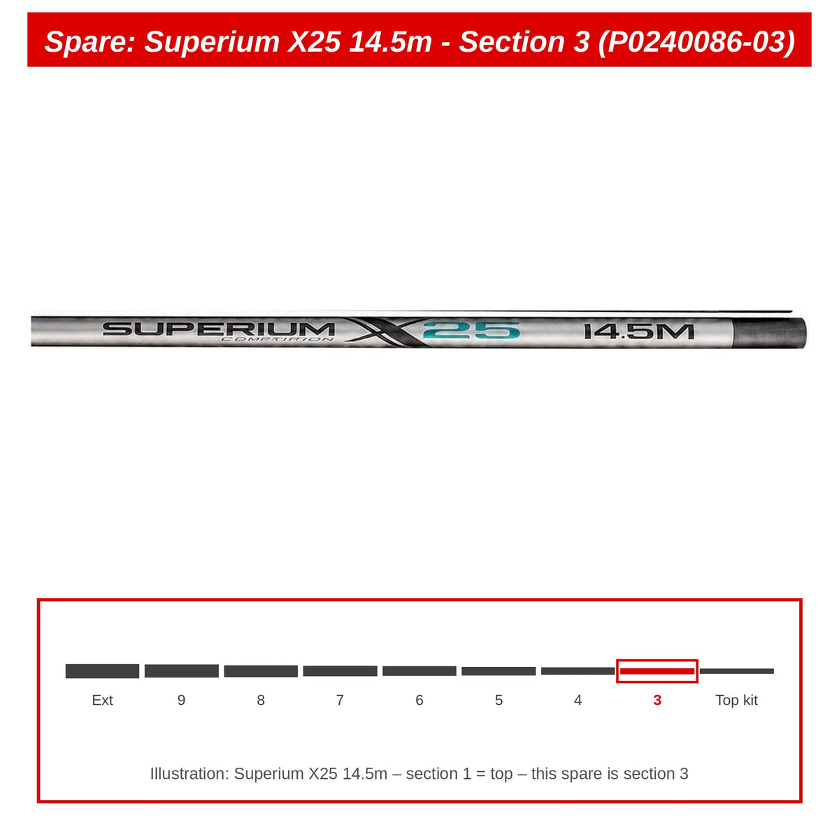 Preston Hengeldeel 3 voor Superium X25 14.5m vaste hengel – P0240086-03