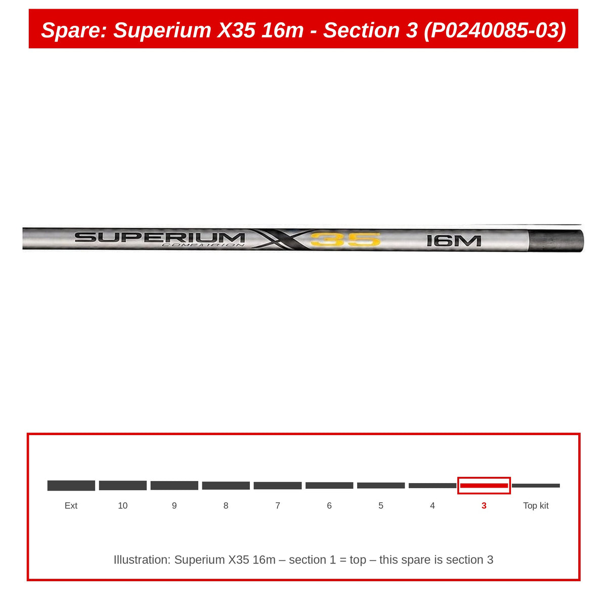 Preston Hengeldeel 3 voor Superium X35 16m vaste hengel – P0240085-03