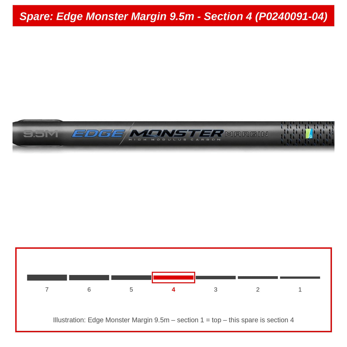 Preston Hengeldeel 4 voor Edge Monster Margin 9.5m vaste hengel – P0240091-04