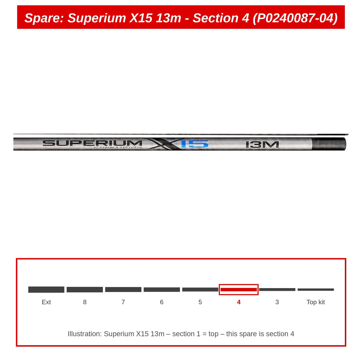 Preston Hengeldeel 4 voor Superium X15 13m vaste hengel – P0240087-04