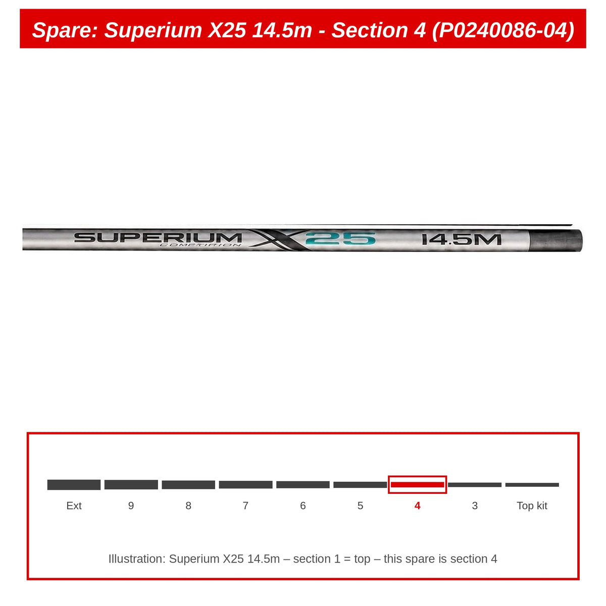 Preston Hengeldeel 4 voor Superium X25 14.5m vaste hengel – P0240086-04