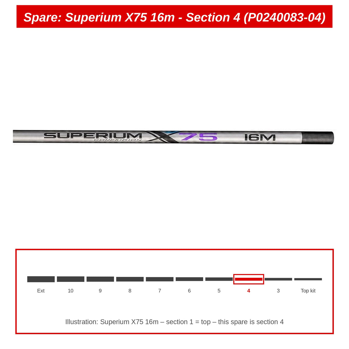 Preston Hengeldeel 4 voor Superium X75 16m vaste hengel – P0240083-04