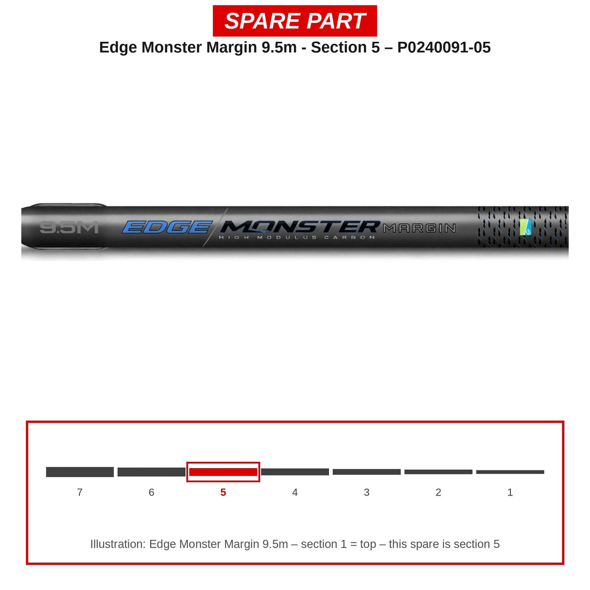 Preston Hengeldeel 5 voor Edge Monster Margin 9.5m vaste hengel – P0240091-05